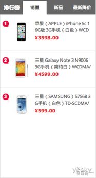 誰在買 金九銀十已謝幕 盤點(diǎn)近期電商熱銷機(jī)